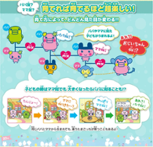 Tamagotchi mix: Melody mix ver. Image