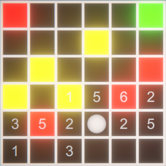 Games like Dicey situation