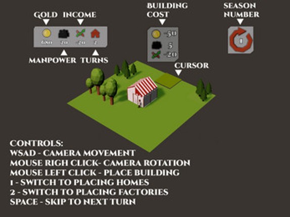 Unbroken Village Image