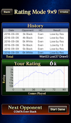 CrazyStone DeepLearning Pro screenshot