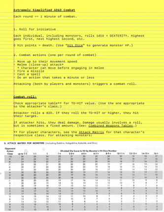 History of RPGs Image