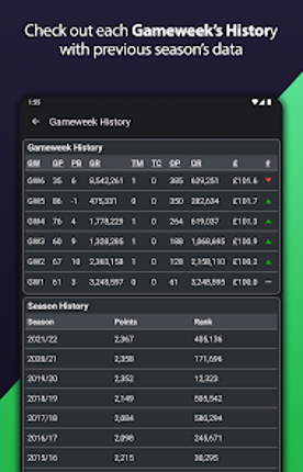 Fantasy Football Manager (FPL) screenshot
