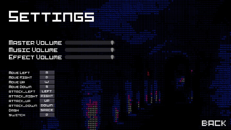 The Wizardz Dungeon screenshot