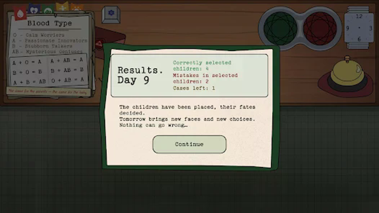 Ministry of Order: Prologue screenshot