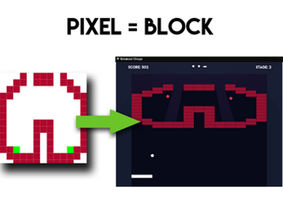 Breakouy Orusys Image