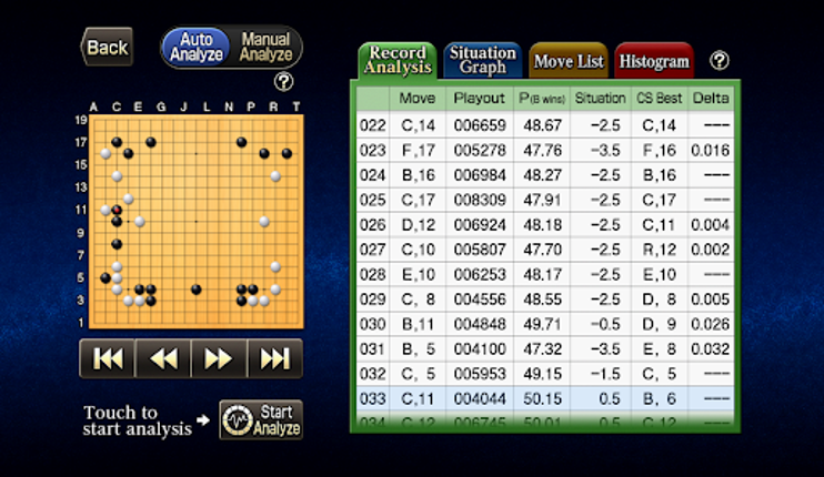 CrazyStone DeepLearning Pro screenshot