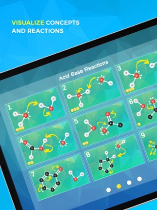 Mechanisms: Organic Chemistry screenshot