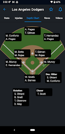 Sports Alerts - MLB edition screenshot