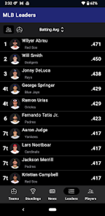 Sports Alerts - MLB edition screenshot