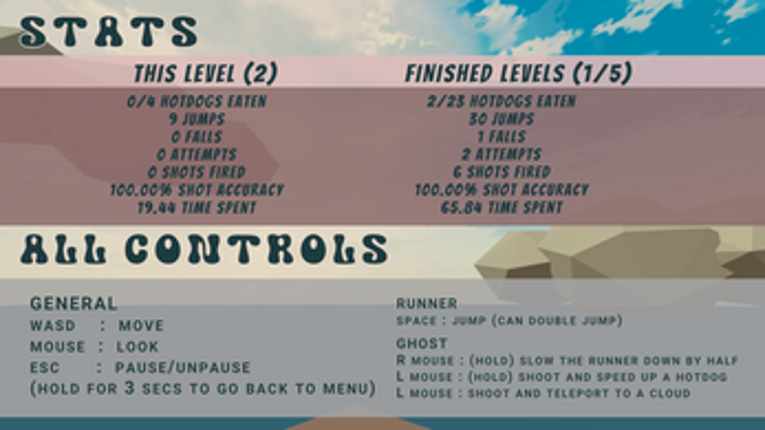 heavenly hatdogs Image