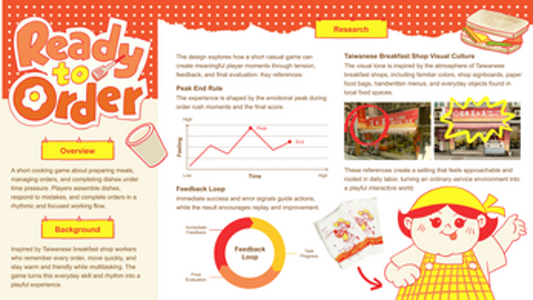 Ready to Order Image