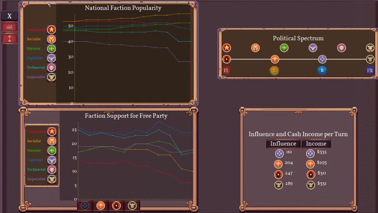 Fantasy Senate Simulator screenshot