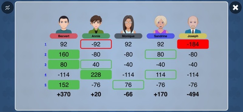 French-Tarot screenshot