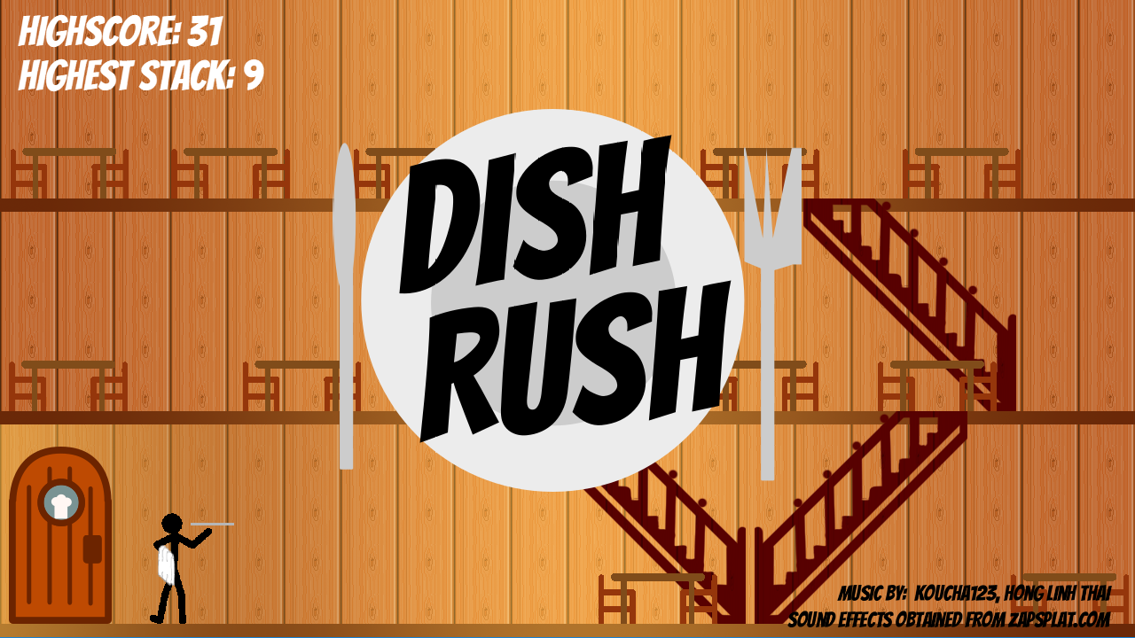 Games like Dish Rush