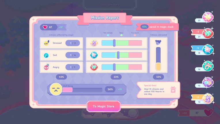 Pretty Sweet! Healing Guardian screenshot