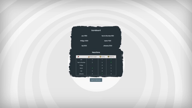 Super Sketchy Party screenshot