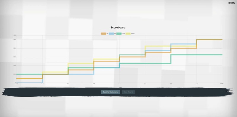 Super Sketchy Party screenshot