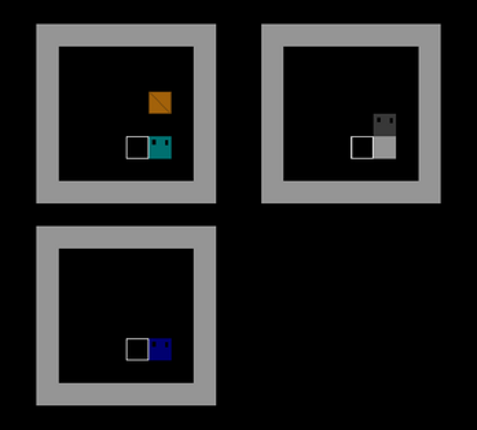 Wavelength Image