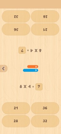 Multiplication table (Math) Image