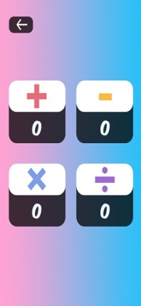 Teaching Math - 3rd Grade Image