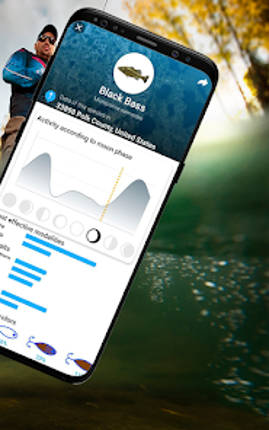 WeFish | Your Fishing Forecast Image