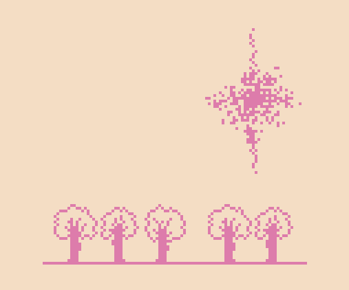 Games like destruction myth