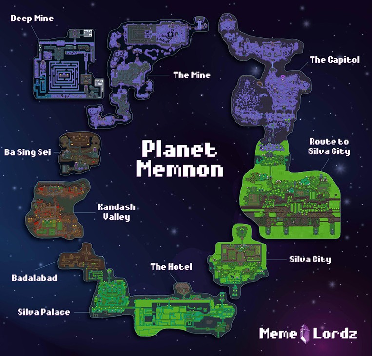 Games like MemeLordz