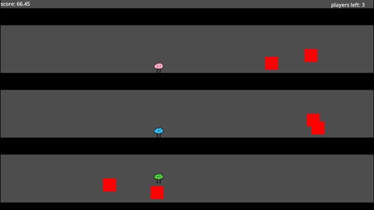 MindTesting: The but smart Experience Image