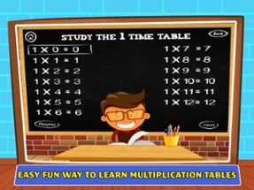 Times Tables Multiplication Image