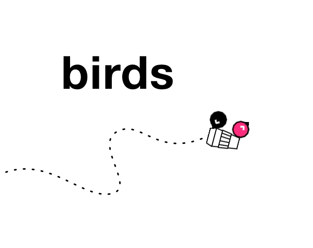 Games like birds