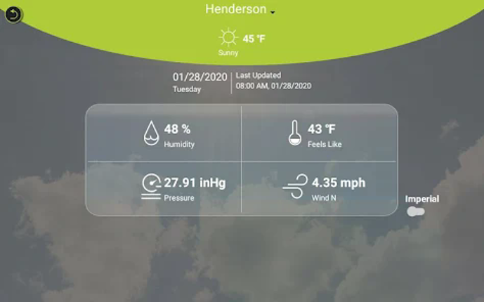 Bullseye Target Manager screenshot