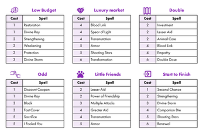 Divindice Image