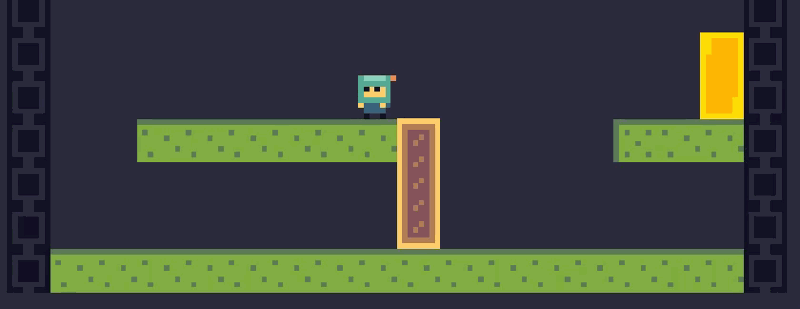Iteration Image