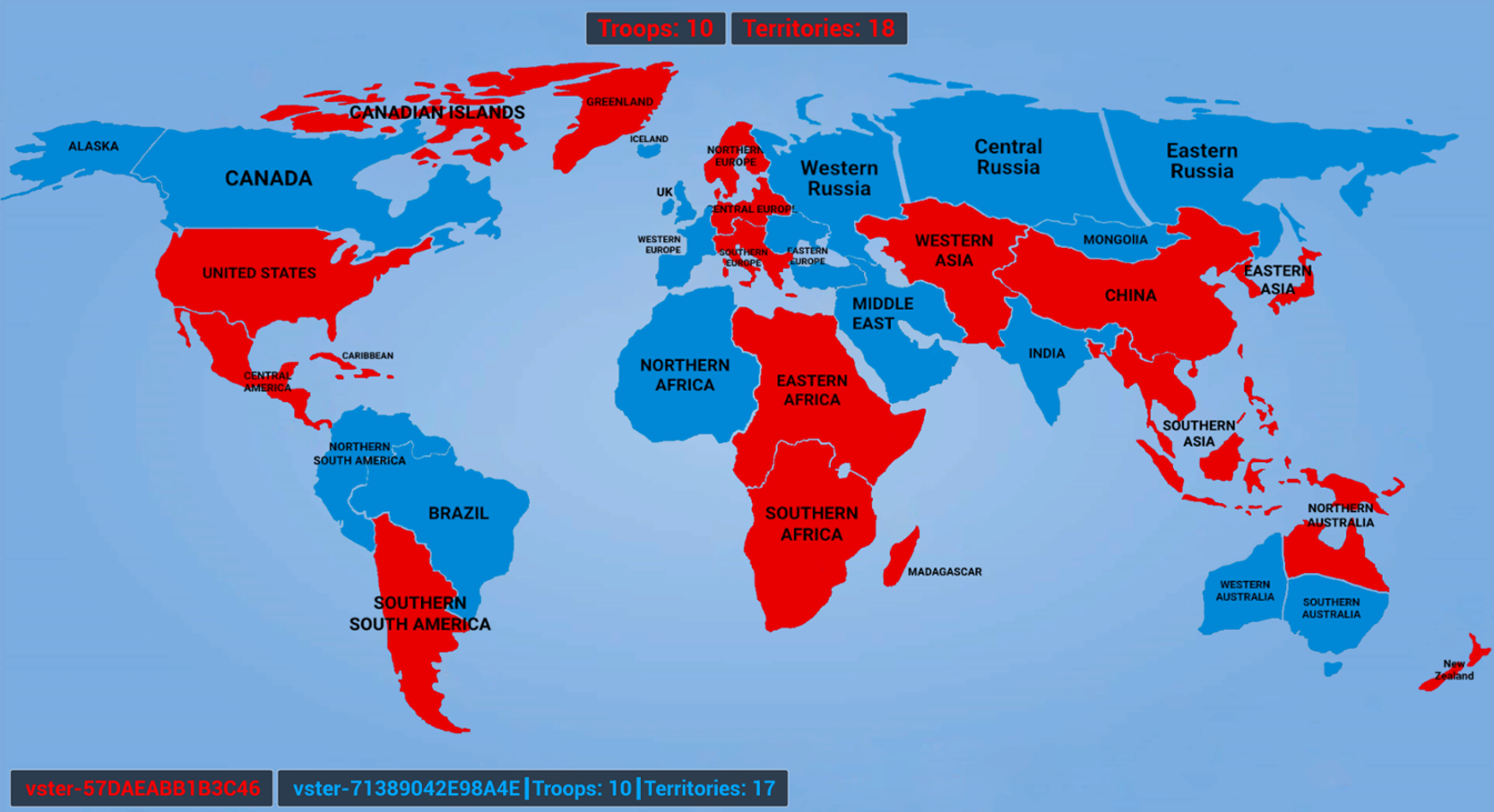 Games like World Domination