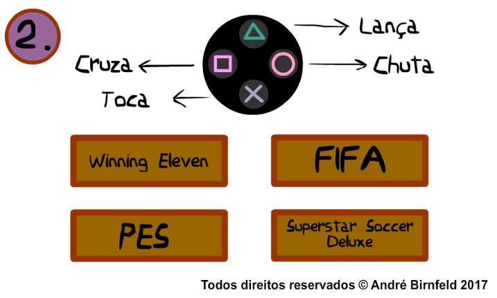 Genius Quiz Games screenshot