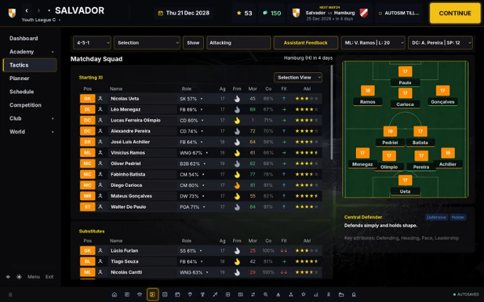 Football Academy Director Image