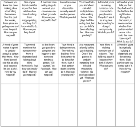 Let's Intervene!  A Card Game screenshot