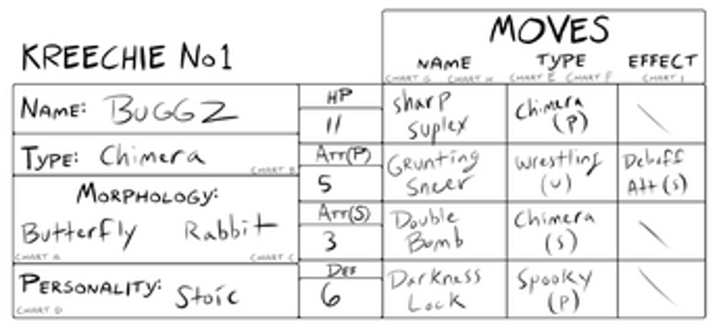 Kreechies: Tag Team Tussling screenshot