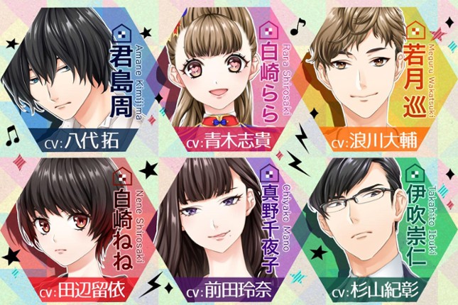 Mondai no Aru Share House Image