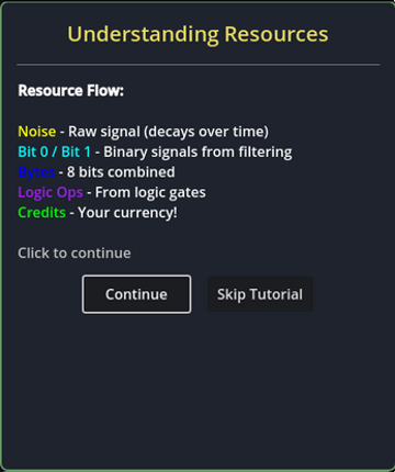 Incremental Builder Image