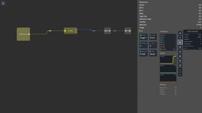 Incremental Builder Image