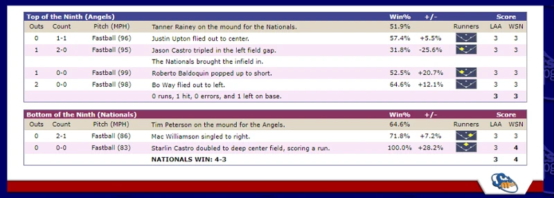 Baseball Mogul 2026 Image