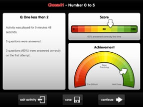 ChooseIt! Numeracy Image