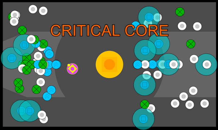 Critical Core Image