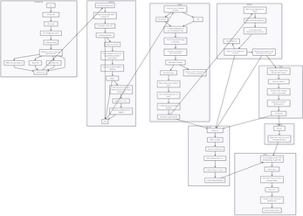 Just a Very Silly Game screenshot