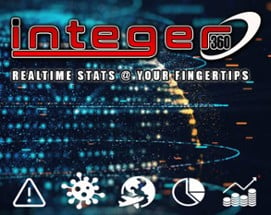 Integer 360 Image