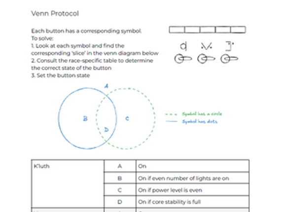 Manual Override Image