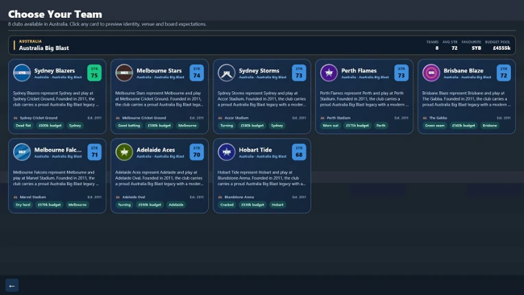 Cricket Management Tycoon Image
