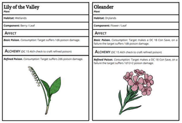 Dangerous Flora screenshot