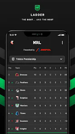 NRL Official App screenshot